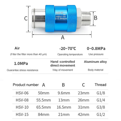 HSV-15 LAIZE Manual Sliding Valve Mechanical Valve Sliding Valve Switch -  by LAIZE | Online Shopping UK | buy2fix