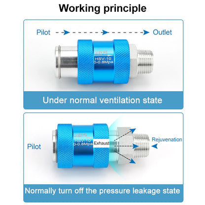 HSV-15 LAIZE Manual Sliding Valve Mechanical Valve Sliding Valve Switch -  by LAIZE | Online Shopping UK | buy2fix