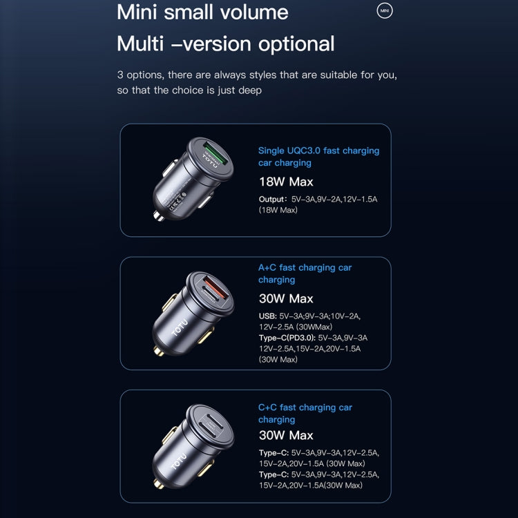 TOTUDESIGN 30W Car Fast Charging, Interface:USB-C / Typ-C + USB-C / Typ-C - In Car by TOTUDESIGN | Online Shopping UK | buy2fix