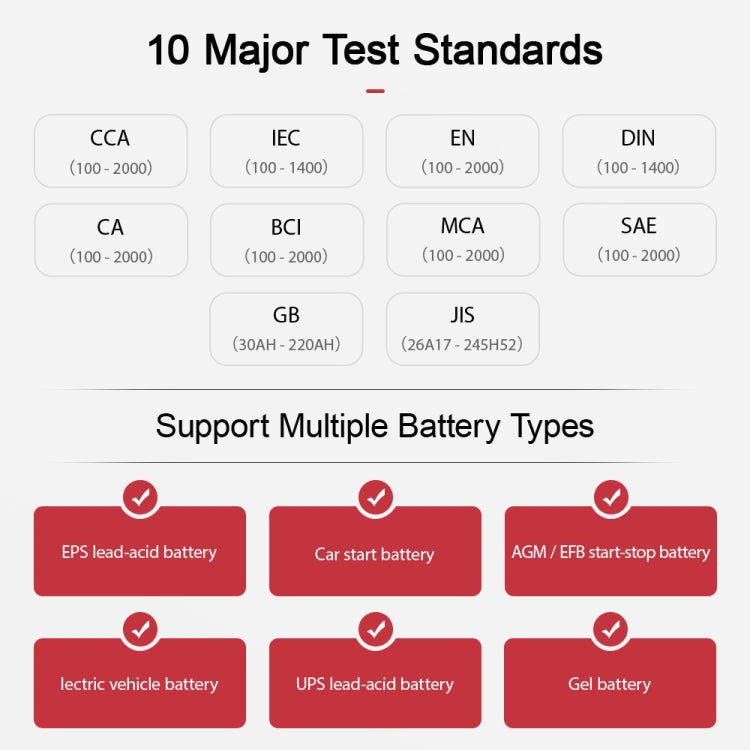 OBDResource BM520 6V 12V Car Digital Load Battery Tester - In Car by buy2fix | Online Shopping UK | buy2fix