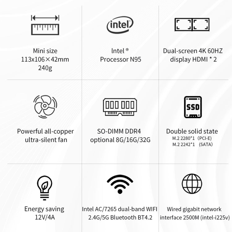 ZX03 Windows 11 Mini PC, Intel Alder Lake N95, Support Dual HDMI Output, Spec:8GB+512GB(EU Plug) -  by buy2fix | Online Shopping UK | buy2fix