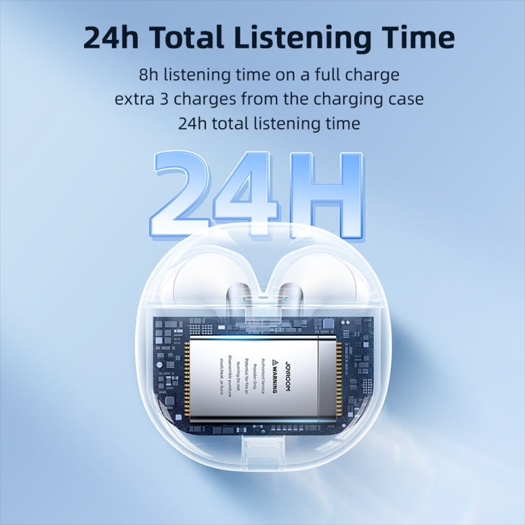 JOYROOM JR-PB1 Jpods Dual Mic ENC Call Noise Reduction Bluetooth Earphones(White) - Bluetooth Earphone by JOYROOM | Online Shopping UK | buy2fix
