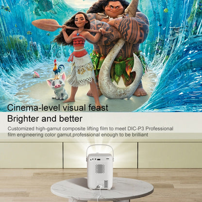 A007 Portable 1280 x 720 HD 113 ANSI Smart LED Projector, Plug:US Plug(Black) - Consumer Electronics by buy2fix | Online Shopping UK | buy2fix