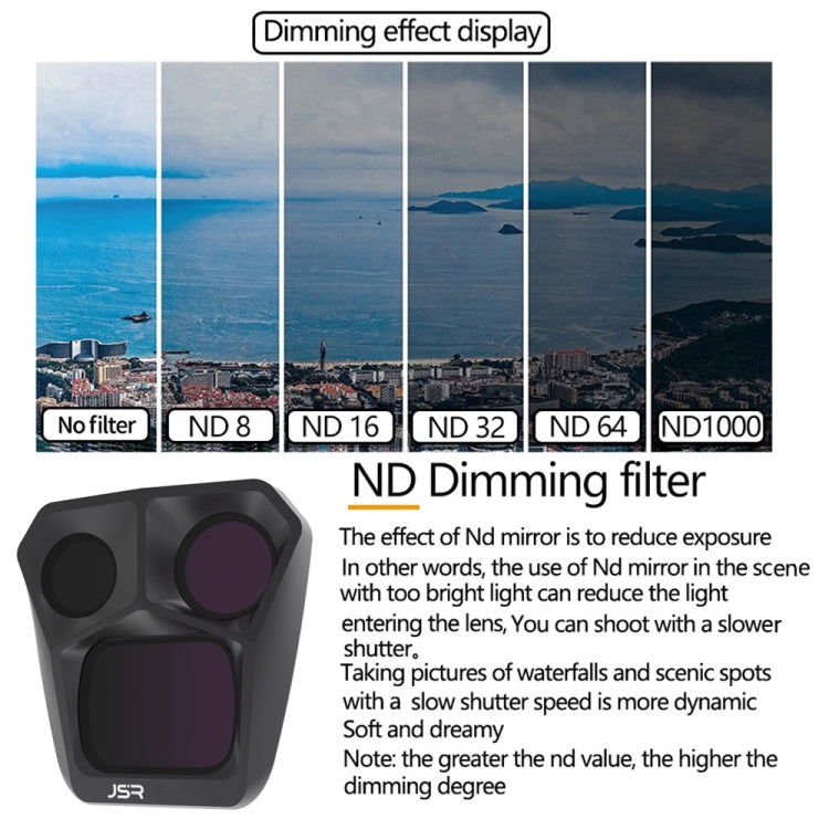 For DJI Mavic 3 Pro JSR GB Neutral Density Lens Filter ND8PL ND16PL ND32PL ND64PL Kit - Mavic Lens Filter by JSR | Online Shopping UK | buy2fix
