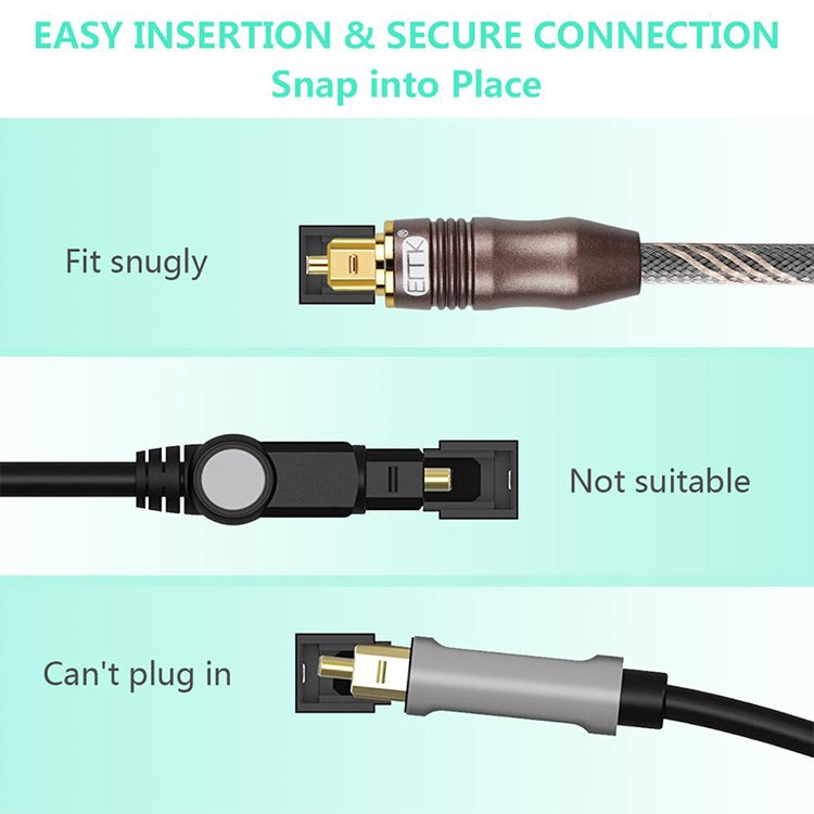 1.5m EMK OD6.0mm Toslink Square Port to Square Port TV Digital Audio Optical Fiber Connecting Cable - Audio Optical Cables by EMK | Online Shopping UK | buy2fix