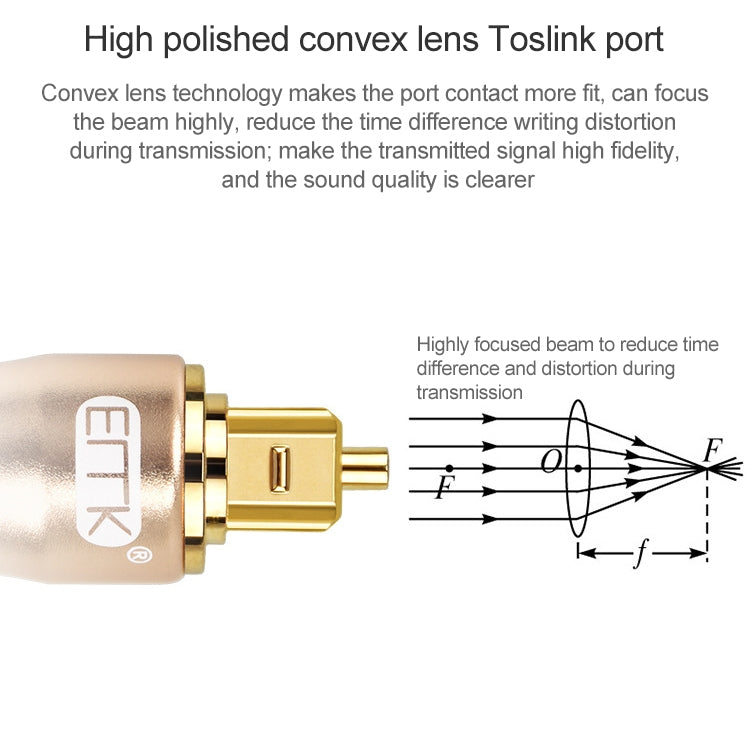 20m EMK OD6.0mm Gold-plated TV Digital Audio Optical Fiber Connecting Cable - Audio Optical Cables by EMK | Online Shopping UK | buy2fix