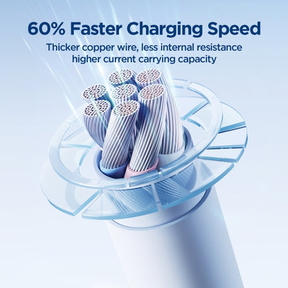 JOYROOM SA29-CC5 100W USB-C/Type-C to USB-C/Type-C Liquid Silicone Fast Charging Data Cable, Length: 1.2m(Blue) - USB-C & Type-C Cable by JOYROOM | Online Shopping UK | buy2fix