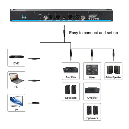 XTUGA A140-H Wireless Microphone System 4 Channel UHF Handheld Microphone(UK Plug) - Microphone by XTUGA | Online Shopping UK | buy2fix