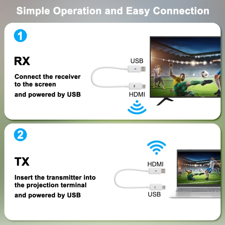 THT-020-8-1 4 in 1 HDMI Transmitter Wireless Screen Sharer Set(White) - Wireless Display Dongle by buy2fix | Online Shopping UK | buy2fix