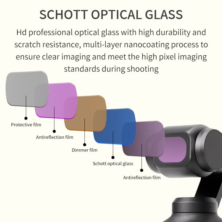 For DJI OSMO Pocket 3 JSR CB Series Camera Lens Filter, Filter:6 in 1 UV CPL ND8-64 - Lens Accessories by JSR | Online Shopping UK | buy2fix