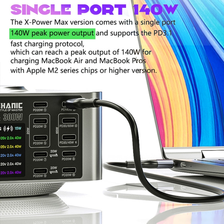 Mechanic X-Power Series Multiport Digital Display USB Charger Station with Wireless Charging, Total Power:150W(EU Plug) - Dock Charger by MECHANIC | Online Shopping UK | buy2fix