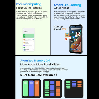 Blackview BV5300 Plus, 8GB+128GB, IP68/IP69K/MIL-STD-810H, 6.1 inch Android 13 MediaTek Helio G72 Octa Core, Network: 4G, OTG(Green) - Blackview by Blackview | Online Shopping UK | buy2fix