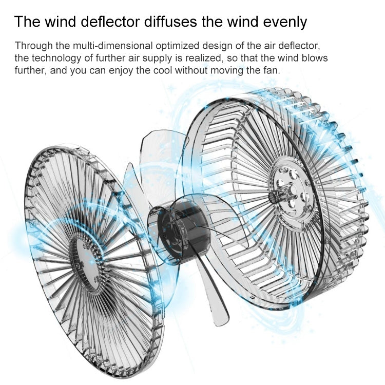 Xiaomi Youpin Portable Desktop Fan(Blue) - Electric Fans by Xiaomi | Online Shopping UK | buy2fix