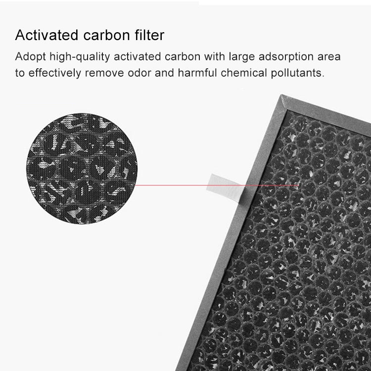 For Rolmex Paixing KJFLM01350 Air Purifier Replacement Activated Carbon Cold Catalyst Filter Element - Home & Garden by buy2fix | Online Shopping UK | buy2fix