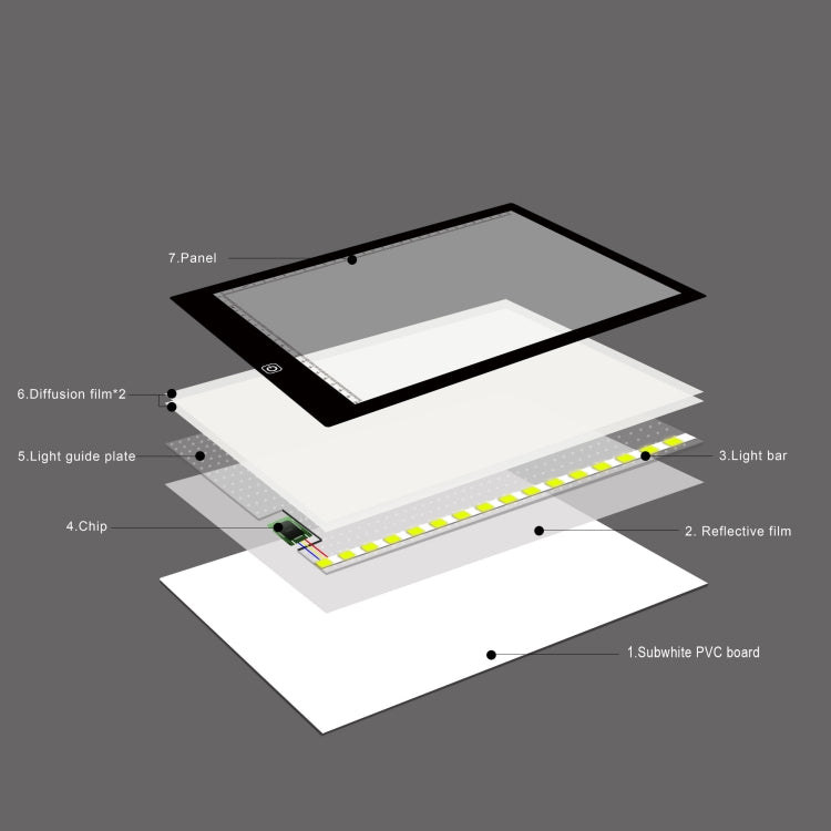A4 Size 5W 5V LED Three Level of Brightness Dimmable Acrylic Copy Boards for Anime Sketch Drawing Sketchpad, with USB Cable & Plug, Size：240x360x5mm - Consumer Electronics by buy2fix | Online Shopping UK | buy2fix