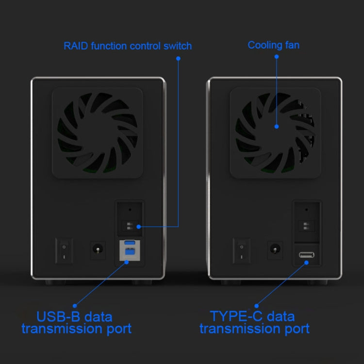 Blueendless USB-B Interface 3.5 inch 2 Bay RAID Combination Array HDD External Enclosure (EU Plug) - HDD Enclosure by Blueendless | Online Shopping UK | buy2fix