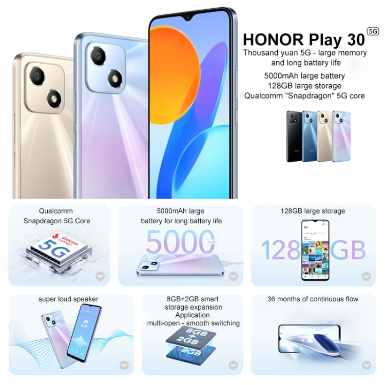 Honor Play 30 5G VNE-AN00, 4GB+128GB, China Version, Face Identification, 5000mAh, 6.5 inch Magic UI 5.0 /Android 11 Qualcomm Snapdragon 480 Plus Octa Core up to 2.2GHz, Network: 5G, Not Support Google Play(Silver) - Honor by Huawei | Online Shopping UK | buy2fix