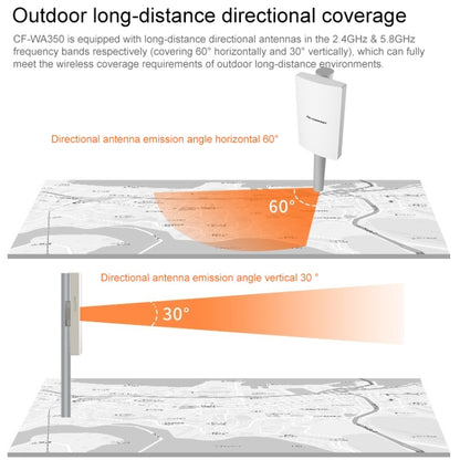 COMFAST CF-WA350 1300Mbps Outdoor POE Signal Amplifier Wireless Router / AP - Wireless Routers by COMFAST | Online Shopping UK | buy2fix