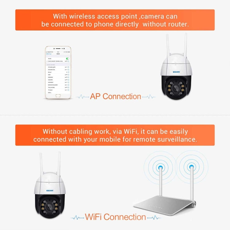 ESCAM QF218 1080P Pan / Tilt AI Humanoid Detection IP66 Waterproof WiFi IP Camera, Support ONVIF / Night Vision / TF Card / Two-way Audio, UK Plug - Security by ESCAM | Online Shopping UK | buy2fix