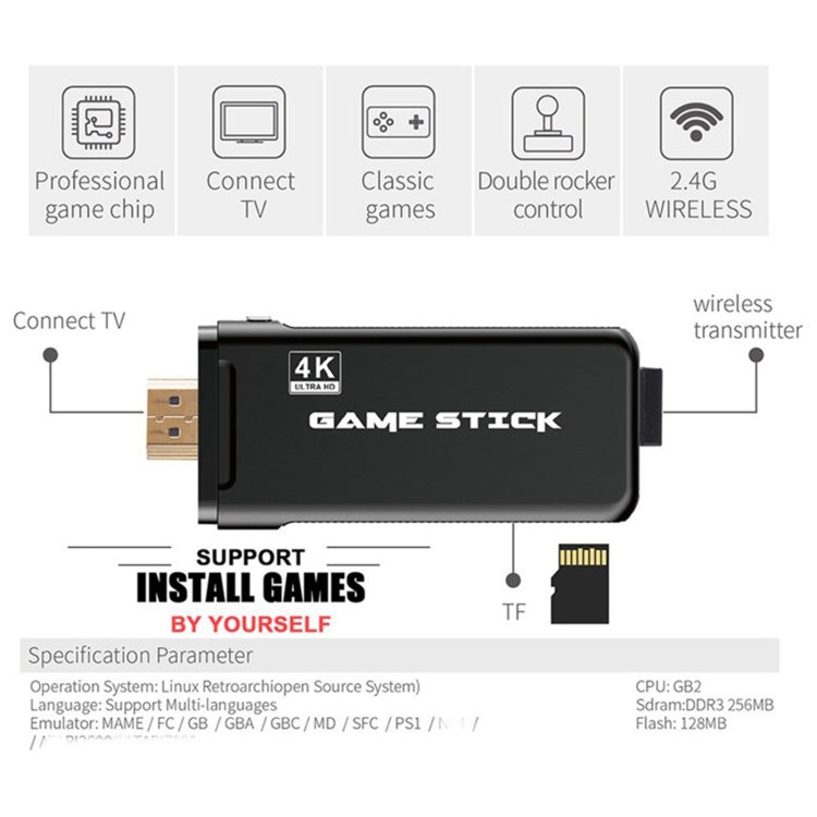 PS3000 32GB 4K Retro Game Stick with 2 Wireless Gamepads 3000+ Games Pre-installed - Pocket Console by buy2fix | Online Shopping UK | buy2fix