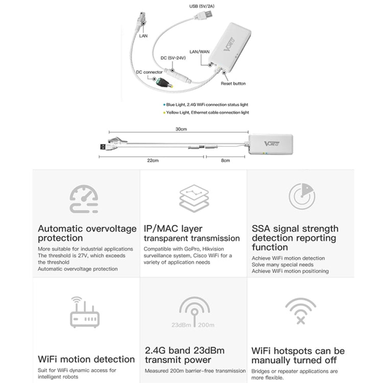 VONETS VAP11G-500S High Power CPE 20dbm Mini WiFi 300Mbps Bridge WiFi Repeater Signal Booster, Outdoor Wireless Point to Point, No Abstacle(White) - Network Hardware by VONETS | Online Shopping UK | buy2fix