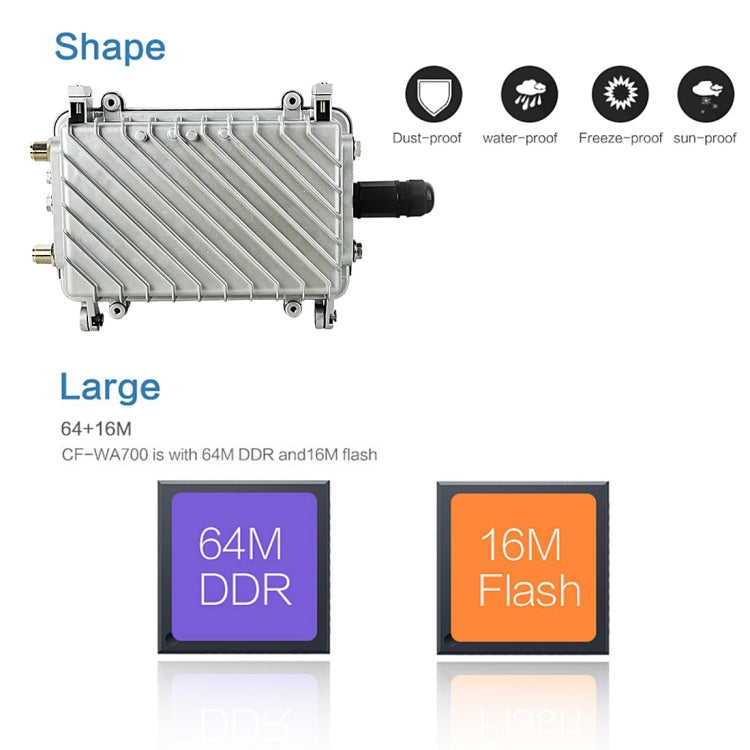 COMFAST CF-WA700 Qualcomm AR9341 300Mbps/s Outdoor Wireless Network Bridge with Dual Antenna 48V POE Adapter & AP / Router Mode, Classfication Function, 85 Devices Connecting Synchronously - Computer & Networking by COMFAST | Online Shopping UK | buy2fix