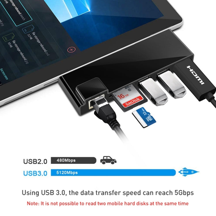 Rocketek SH768 6 in 1 RJ45 / USB 3.0 / HDMI / SD / TF HUB Adapter for Surface Pro 4 - USB 3.0 HUB by ROCKETEK | Online Shopping UK | buy2fix