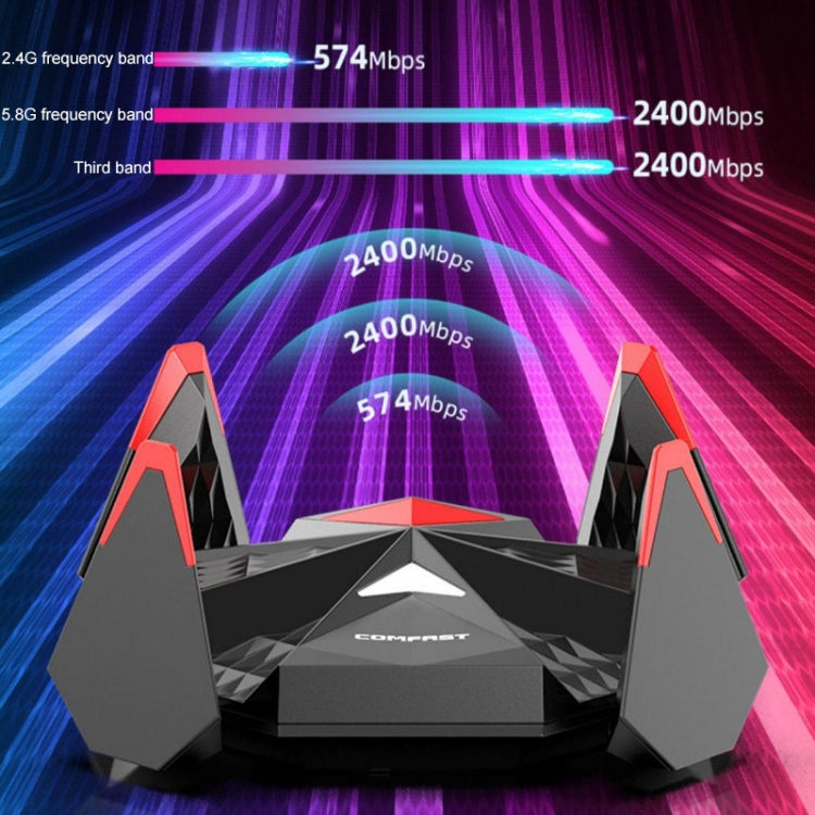 COMFAST CF-977AX 5400Mbps Tri-Band Wireless Network Card WiFi6 Type-C Adapter - USB Network Adapter by COMFAST | Online Shopping UK | buy2fix