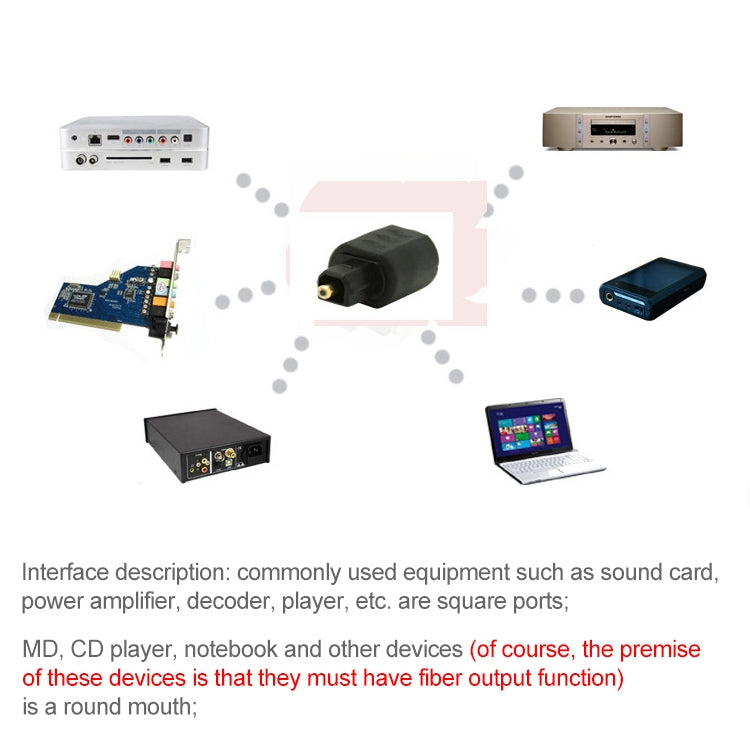 EMK Round Port to Square Port Conversion Head Optical Fiber Adapter Audio Adapter -  by EMK | Online Shopping UK | buy2fix