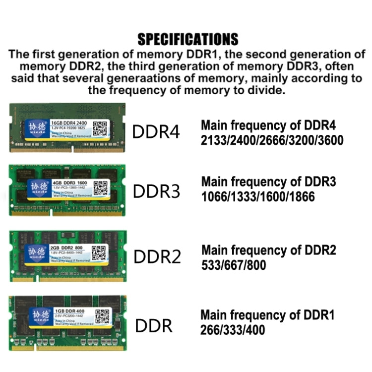 XIEDE X054 DDR4 2666MHz 4GB General Full Compatibility Memory RAM Module for Desktop PC - RAMs by XIEDE | Online Shopping UK | buy2fix