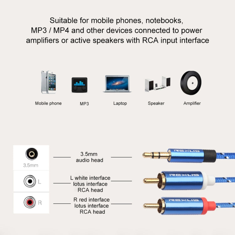 REXLIS 3610 3.5mm Male to Dual RCA Gold-plated Plug Blue Cotton Braided Audio Cable for RCA Input Interface Active Speaker, Length: 10m - RCA Cable by REXLIS | Online Shopping UK | buy2fix