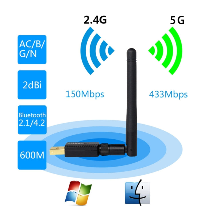 EDUP EP-AC1661 2 in 1 Bluetooth 4.2 + Dual Band 11AC 600Mbps High Speed Wireless USB Adapter WiFi Receiver -  by EDUP | Online Shopping UK | buy2fix