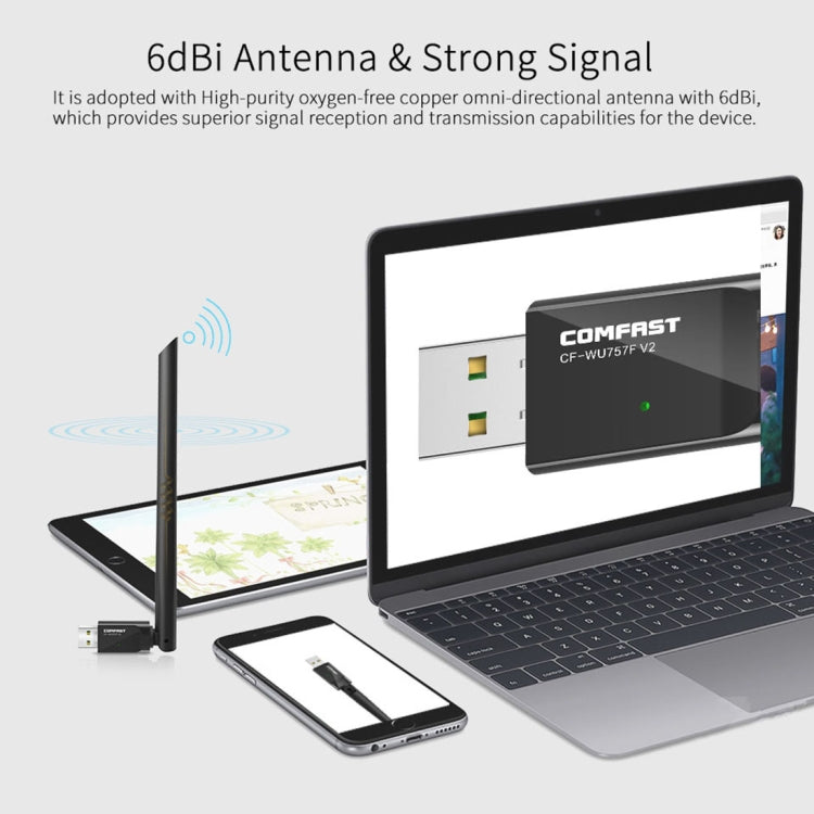 COMFAST CF-WU757F 150Mbps Wireless USB 2.0 Free Driver WiFi Adapter External Network Card with 6dBi External Antenna - USB Network Adapter by COMFAST | Online Shopping UK | buy2fix