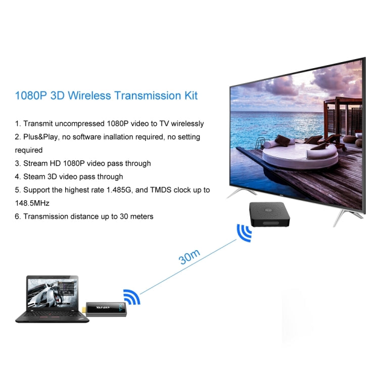 Measy W2H Mini2 60GHz Full HD 1080P Wireless 3D Transmission Kit, Transmission Distance: 30m, EU Plug - Set Top Box & Accessories by Measy | Online Shopping UK | buy2fix