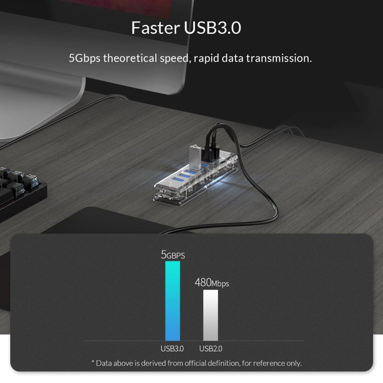 ORICO F7U 7 x USB 3.0 Ports 5Gbps Fast Transmission Desktop HUB with Blue LED Indicator Light (Transparent) - USB 3.0 HUB by ORICO | Online Shopping UK | buy2fix