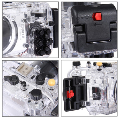 PULUZ 40m Underwater Depth Diving Case Waterproof Camera Housing for Sony RX100 III(Transparent) - Diving Cases by PULUZ | Online Shopping UK | buy2fix