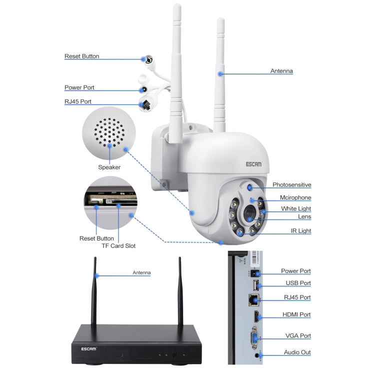 ESCAM WNK714 3.0 Million Pixels 4-channel HD Dome Camera NVR Wireless Monitoring Kit, US Plug - Security by ESCAM | Online Shopping UK | buy2fix