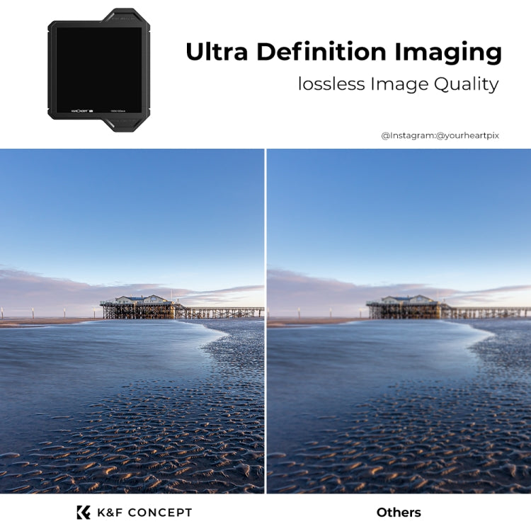 K&F CONCEPT SKU.1872 Full Color ND8 Square Filter Waterproof ND Filter - Camera Accessories by buy2fix | Online Shopping UK | buy2fix