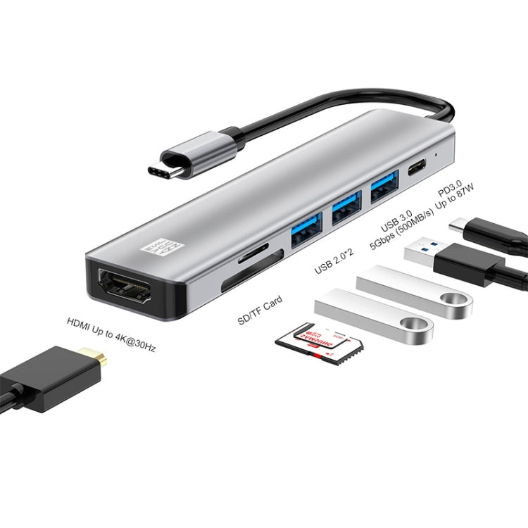 JUNSUNMAY 7 in 1 Type-C to 4K HDMI Docking Station Adapter PD Quick Charge Hub SD/TF Card Reader - Computer & Networking by JUNSUNMAY | Online Shopping UK | buy2fix