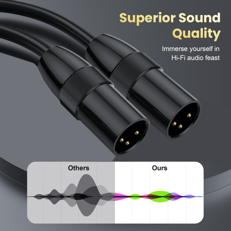 JUNSUNMAY XLR Male to Male Mic Cord 3 Pin Audio Cable Balanced Shielded Cable, Length:5m - Microphone Audio Cable & Connector by JUNSUNMAY | Online Shopping UK | buy2fix