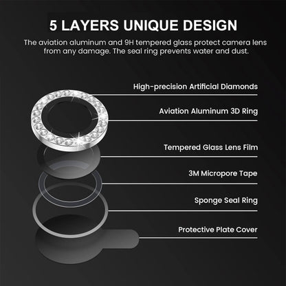 For iPhone 15 / 15 Plus ENKAY AR Anti-reflection Individual Diamond Ring Camera Lens Glass Full Film(Black) - iPhone 15 Tempered Glass by ENKAY | Online Shopping UK | buy2fix