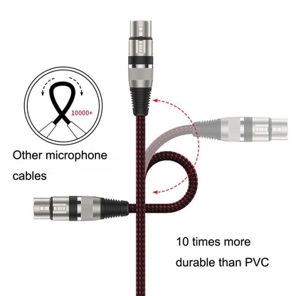 1.8m Red and Black Net TRS 6.35mm Male To Caron Female Microphone XLR Balance Cable -  by buy2fix | Online Shopping UK | buy2fix