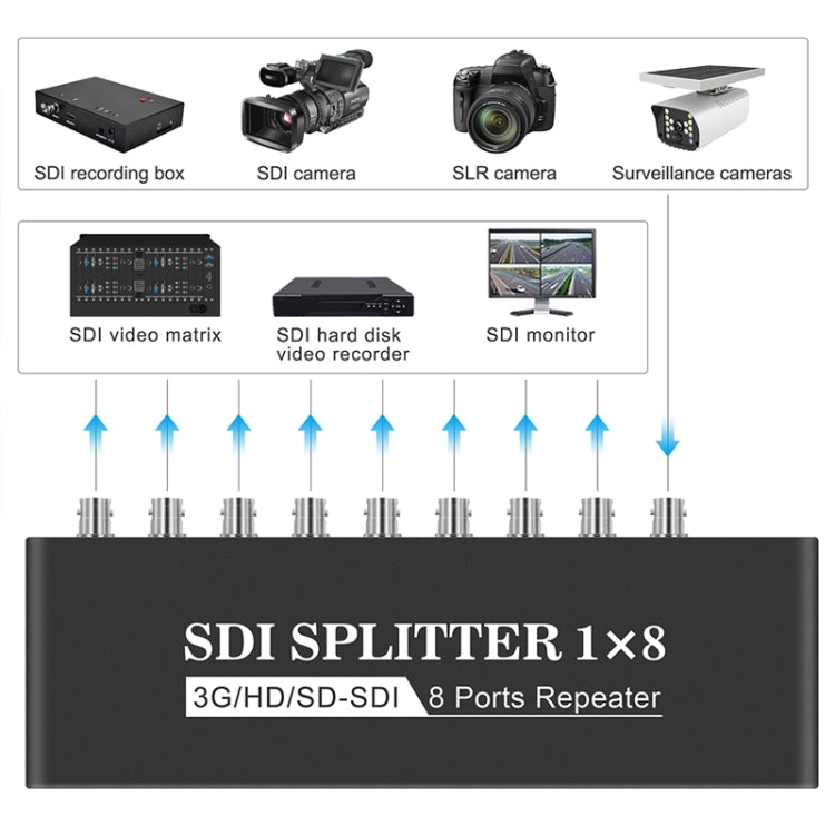 1 In 8 Out SD-SDI / HD-SDI / 3G-SDI Distribution Amplifier Video SDI Splitter(EU Plug) -  by buy2fix | Online Shopping UK | buy2fix