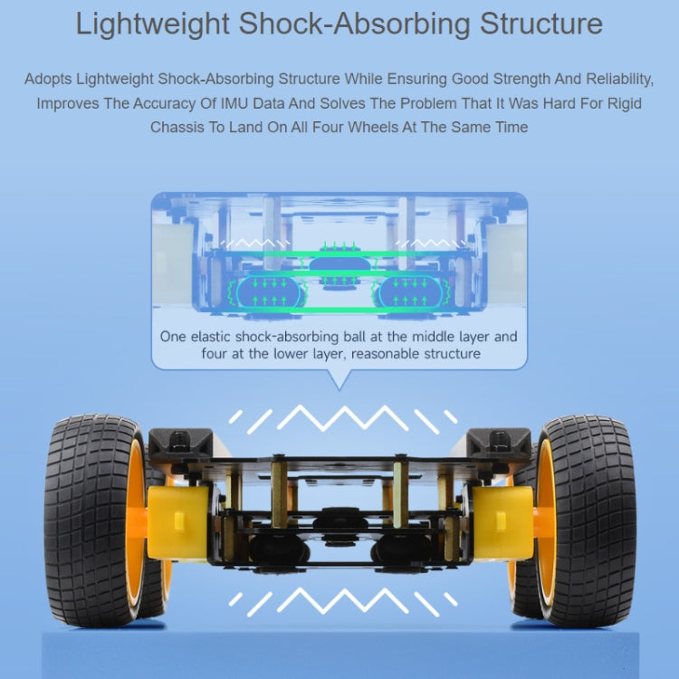 Waveshare Smart Mobile Robot Chassis Kit, Chassis:Normal(Normal Wheels) - Robotics Accessories by Waveshare | Online Shopping UK | buy2fix