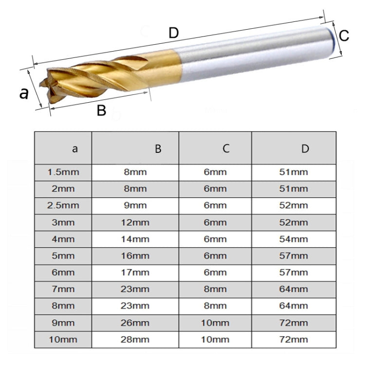 11 PCS/Set High-Speed Steel And Aluminum End Face Milling Cutter With Straight Shank Titanium-Plated Milling Cutter - Others by buy2fix | Online Shopping UK | buy2fix