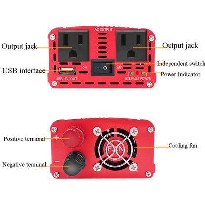 LVYUAN Car Inverter Dual USB Power Converter, Specification: 12V to 220V 1500W UK Plug - In Car by LVYUAN | Online Shopping UK | buy2fix