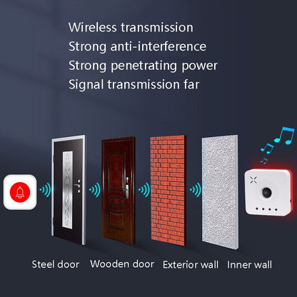 Wireless Human Body Sensing Doorbell Help Call Wireless Button - Security by buy2fix | Online Shopping UK | buy2fix