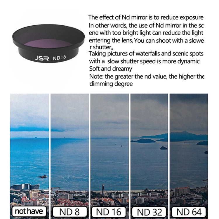 JSR  Drone Filter Lens Filter For DJI Avata,Style: ND8-PL - Lens Filter by JSR | Online Shopping UK | buy2fix