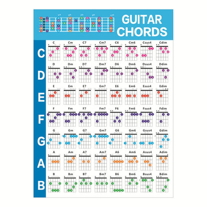 G625 Paper Chord Score Guitar Chord Fingering Exercise Chart(Small) - Stringed Instruments by buy2fix | Online Shopping UK | buy2fix