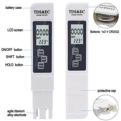 Backlight Model TDS & EC Water Quality Test Pen Meter Conductivity Test Pen(Blue) - Consumer Electronics by buy2fix | Online Shopping UK | buy2fix